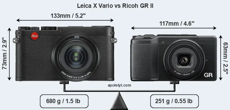 Size Leica X Vario vs Ricoh GR II