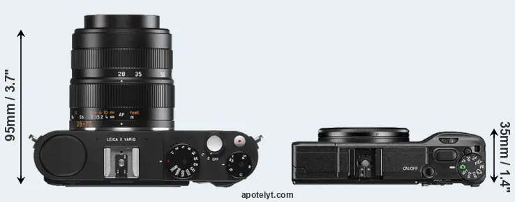 Compare X Vario versus GR II top