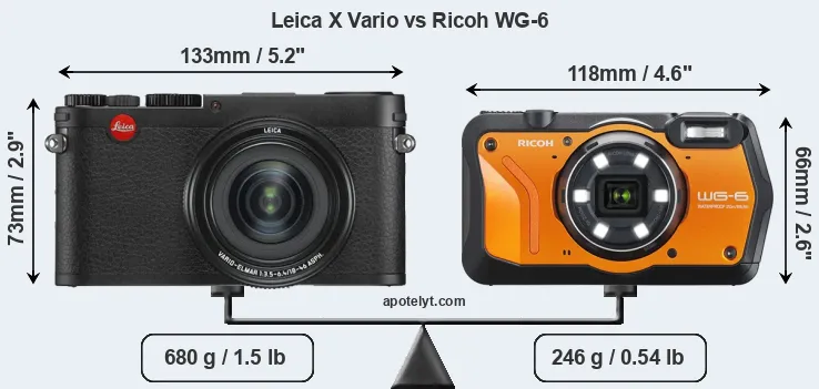 Size Leica X Vario vs Ricoh WG-6