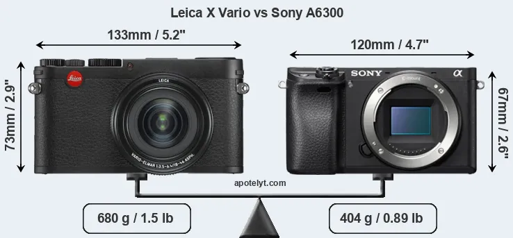 Size Leica X Vario vs Sony A6300