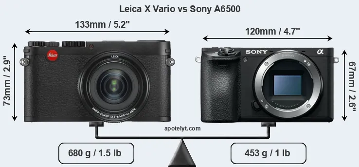 Size Leica X Vario vs Sony A6500