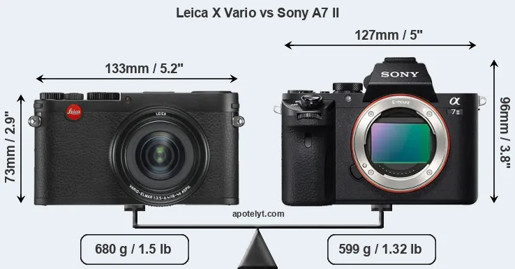 Size Leica X Vario vs Sony A7 II