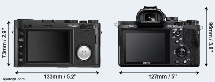 Comparison X Vario or A7 II rear