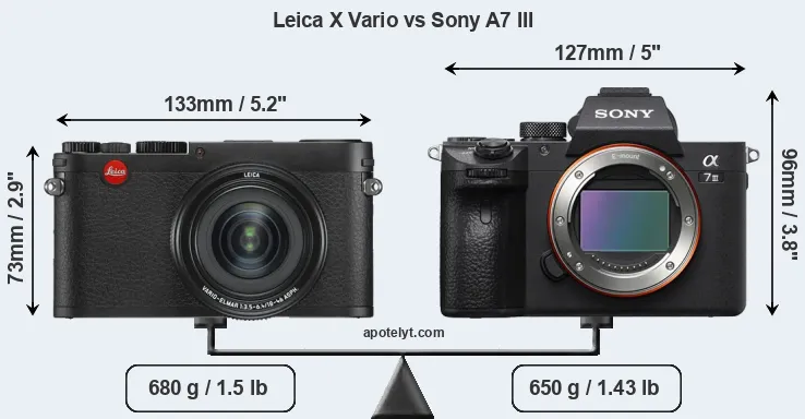 Size Leica X Vario vs Sony A7 III