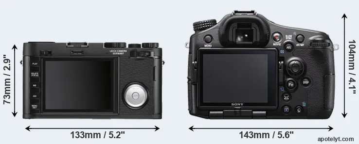 Comparison X Vario or A77 II rear