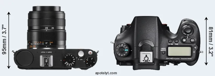 Compare X Vario versus A77 II top