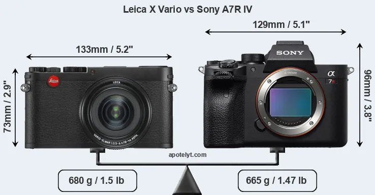 Size Leica X Vario vs Sony A7R IV