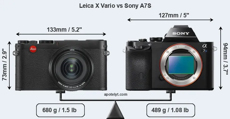 Size Leica X Vario vs Sony A7S