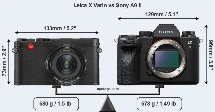 Size Leica X Vario vs Sony A9 II