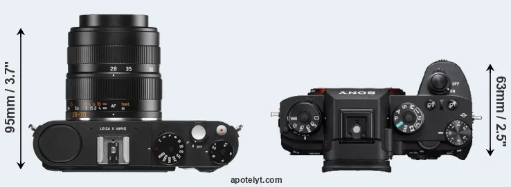 Compare X Vario versus A9 top