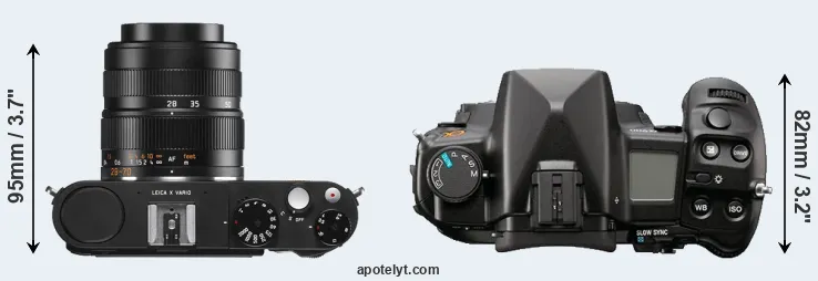 Compare X Vario versus A900 top
