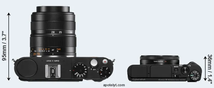 Compare X Vario versus HX99 top