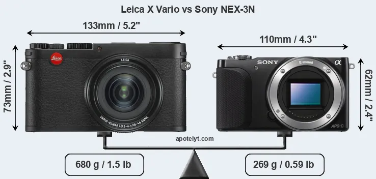 Size Leica X Vario vs Sony NEX-3N