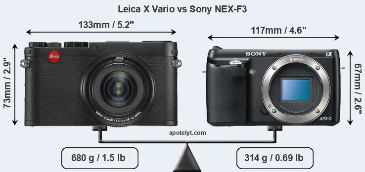 Size Leica X Vario vs Sony NEX-F3