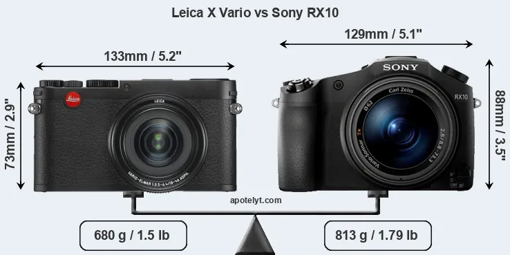 Size Leica X Vario vs Sony RX10