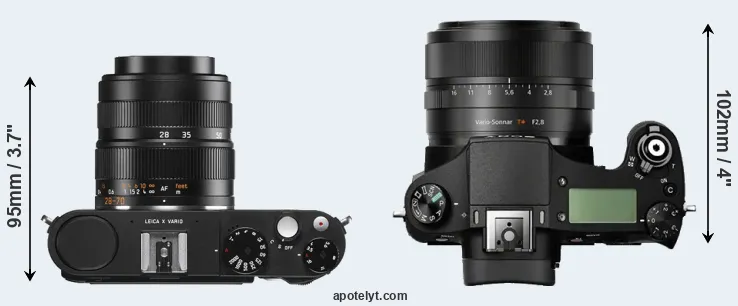 Compare X Vario versus RX10 top