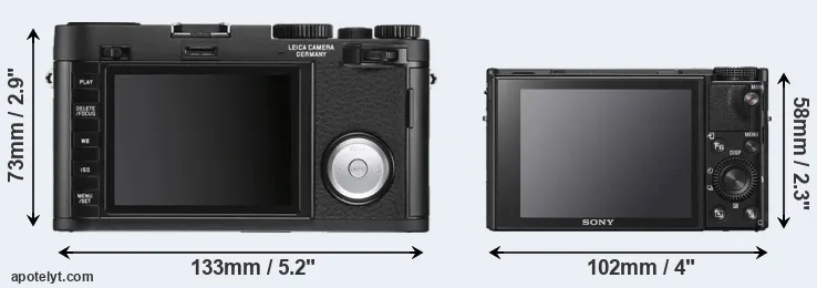 Comparison X Vario or RX100 VI rear