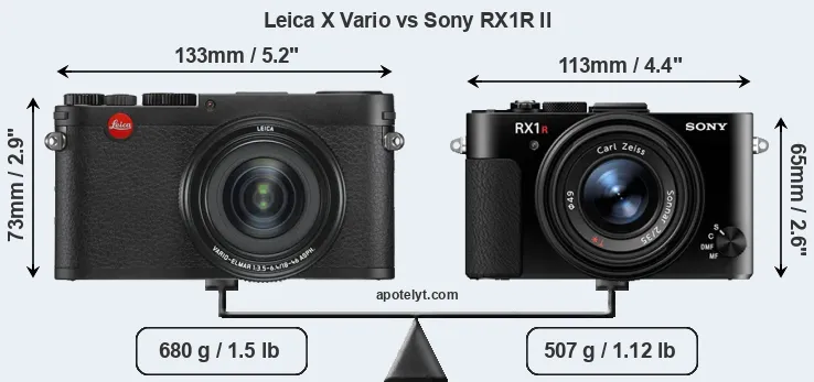 Size Leica X Vario vs Sony RX1R II