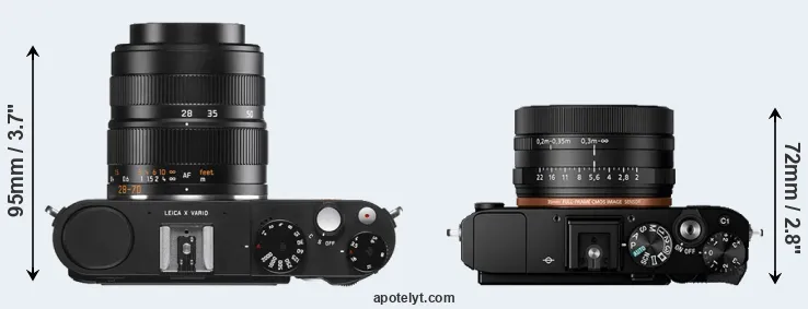 Compare X Vario versus RX1R II top