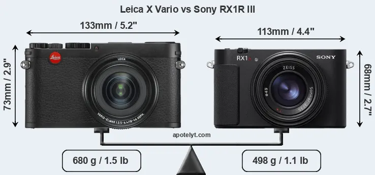 Size Leica X Vario vs Sony RX1R III