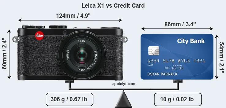 Leica X1 vs credit card front