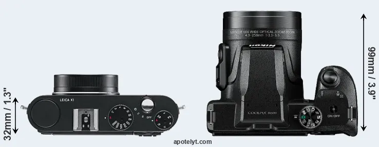 Compare X1 versus B600 top