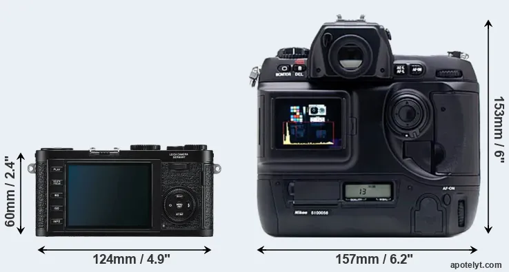 Comparison X1 or D1X rear