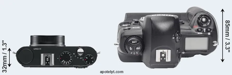 Compare X1 versus D1X top