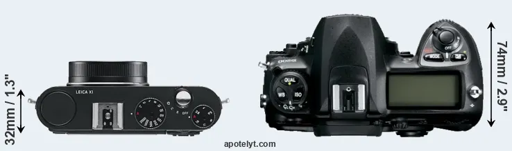 Compare X1 versus D200 top