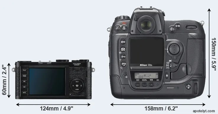 Comparison X1 or D2Xs rear