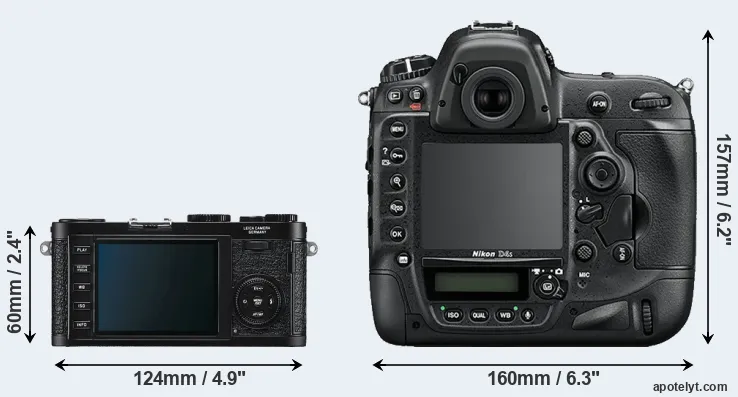 Comparison X1 or D4S rear