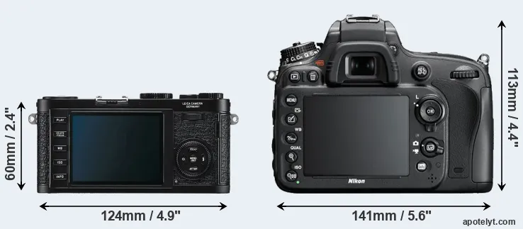 Comparison X1 or D600 rear
