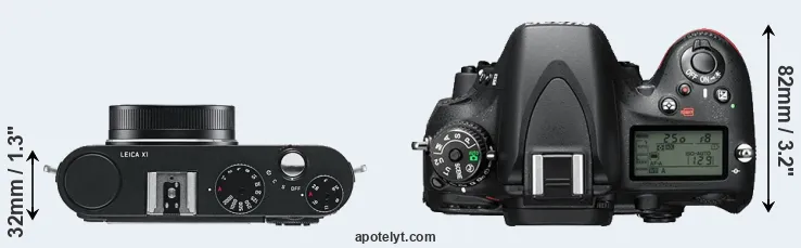 Compare X1 versus D610 top