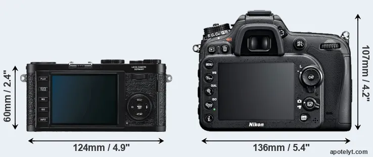 Comparison X1 or D7100 rear