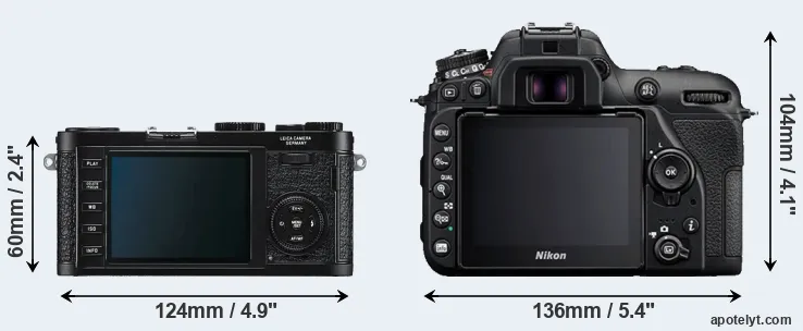 Comparison X1 or D7500 rear