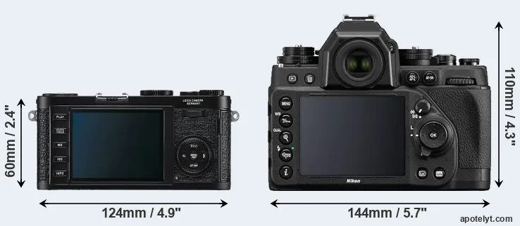 Comparison X1 or Df rear