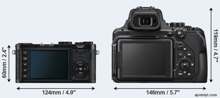 Comparison X1 or P1000 rear