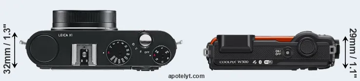 Compare X1 versus W300 top