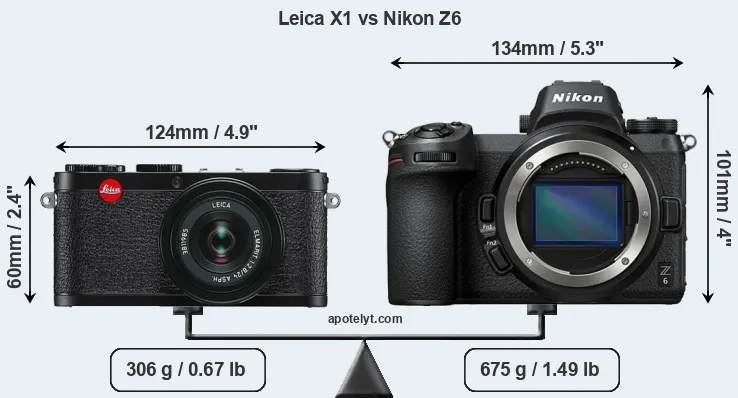 Size Leica X1 vs Nikon Z6