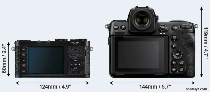 Comparison X1 or Z8 rear