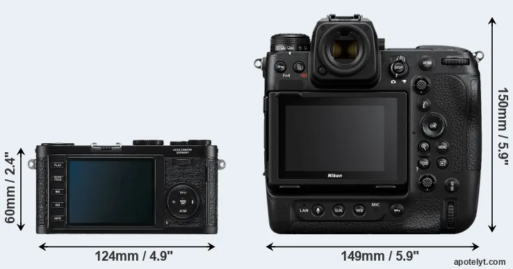 Comparison X1 or Z9 rear