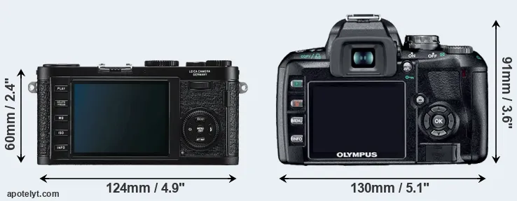 Comparison X1 or E-410 rear