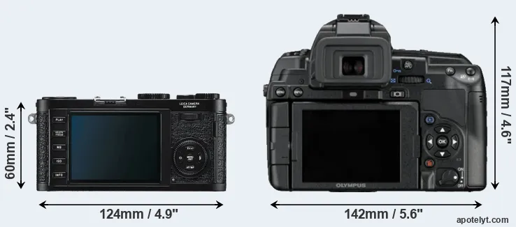 Comparison X1 or E-5 rear