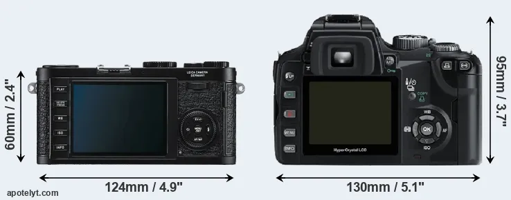Comparison X1 or E-500 rear