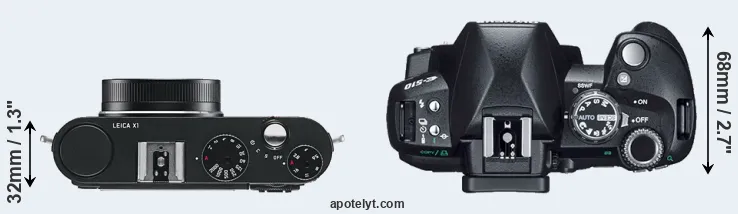 Compare X1 versus E-510 top