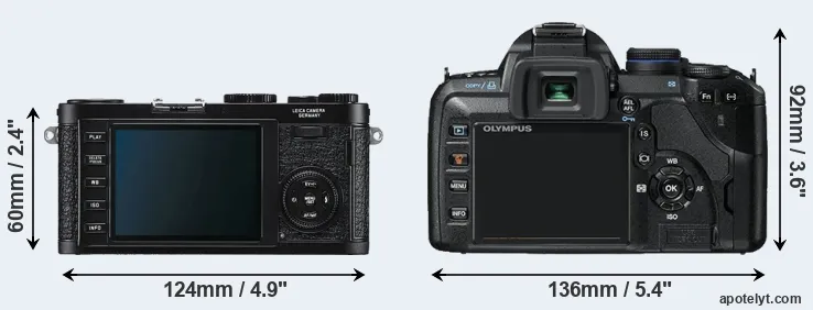 Comparison X1 or E-520 rear