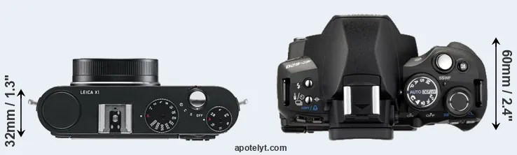 Compare X1 versus E-620 top