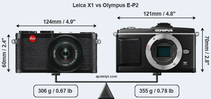 Size Leica X1 vs Olympus E-P2