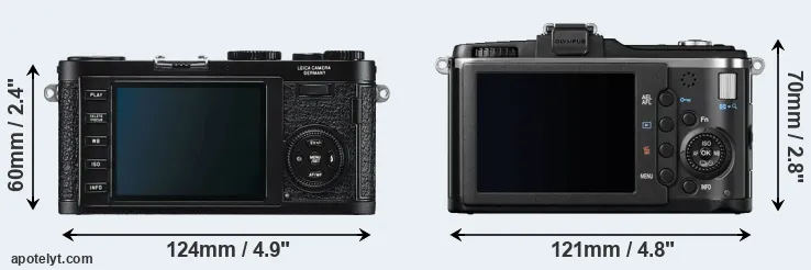 Comparison X1 or E-P2 rear