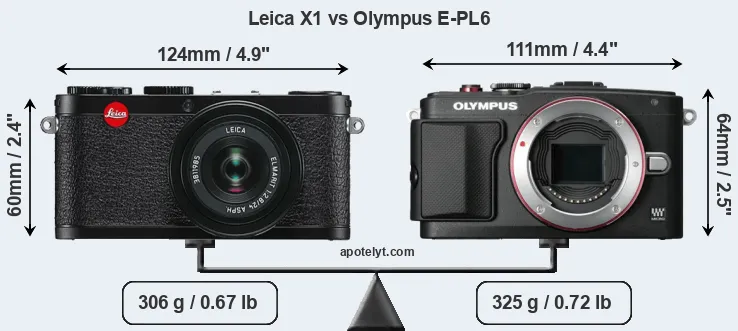 Size Leica X1 vs Olympus E-PL6